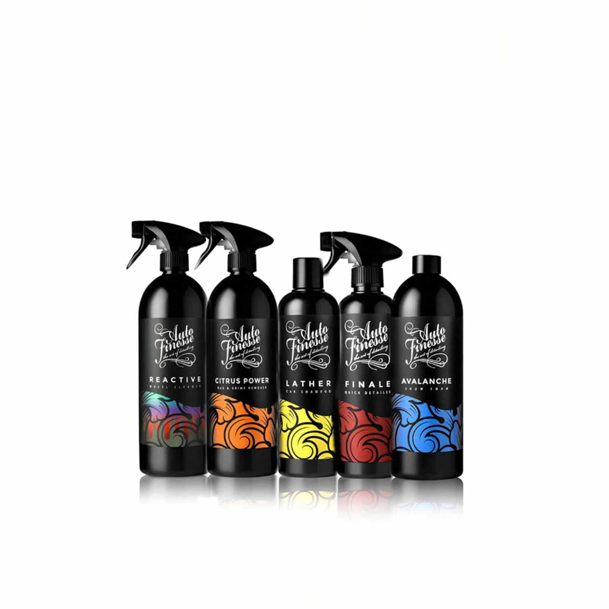The Core Wash Kit