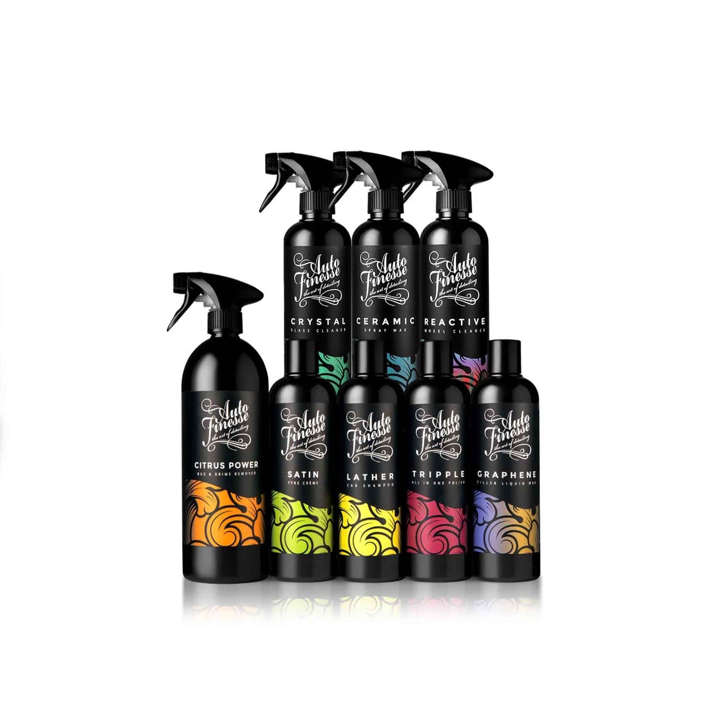 The Core Detailing Collection